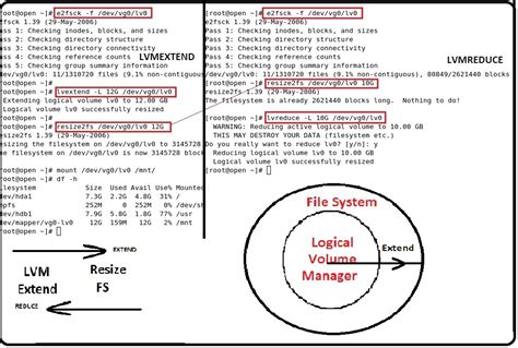 lvreduce resize2fs|resize2fs examples.